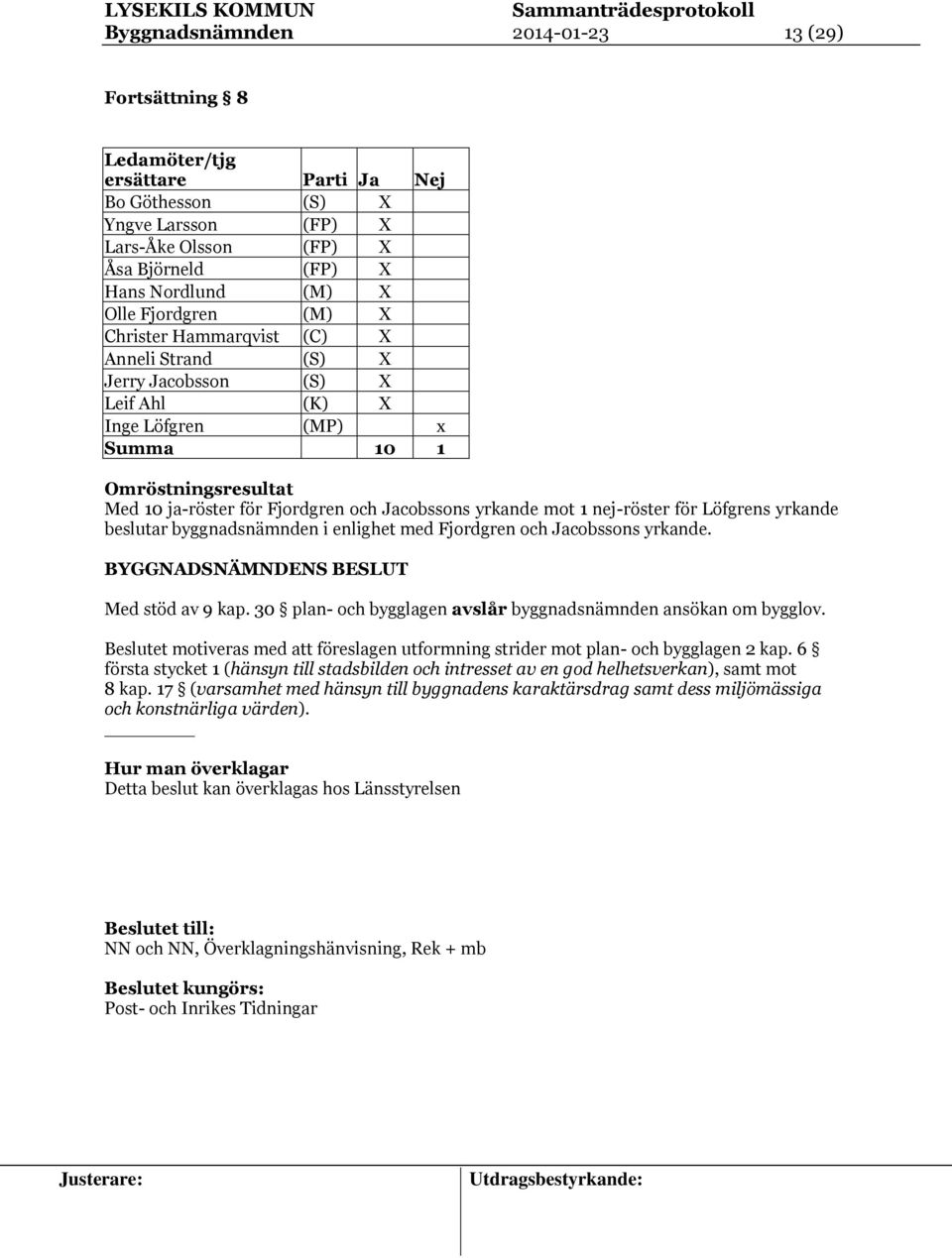 nej-röster för Löfgrens yrkande beslutar byggnadsnämnden i enlighet med Fjordgren och Jacobssons yrkande. BYGGNADSNÄMNDENS BESLUT Med stöd av 9 kap.