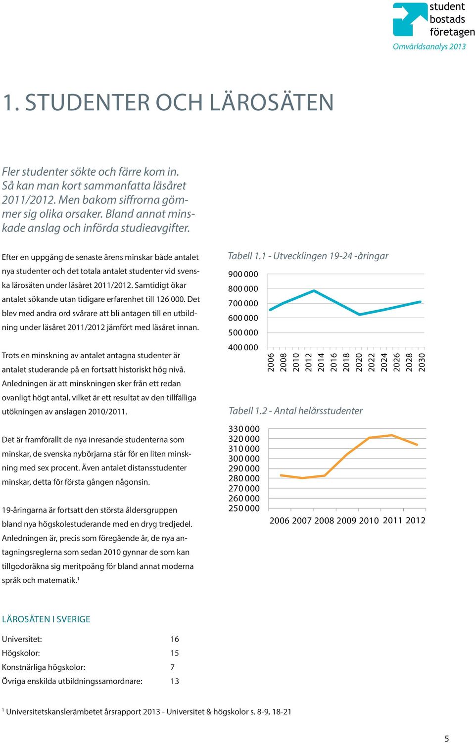 Efter en uppgång de senaste årens minskar både antalet nya studenter och det totala antalet studenter vid svenska lärosäten under läsåret 2011/2012.