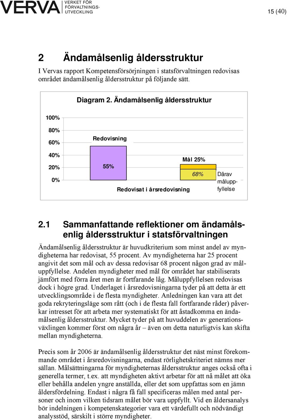 1 Sammanfattande reflektioner om ändamålsenlig åldersstruktur i statsförvaltningen Ändamålsenlig åldersstruktur är huvudkriterium som minst andel av myndigheterna har redovisat, 55 procent.