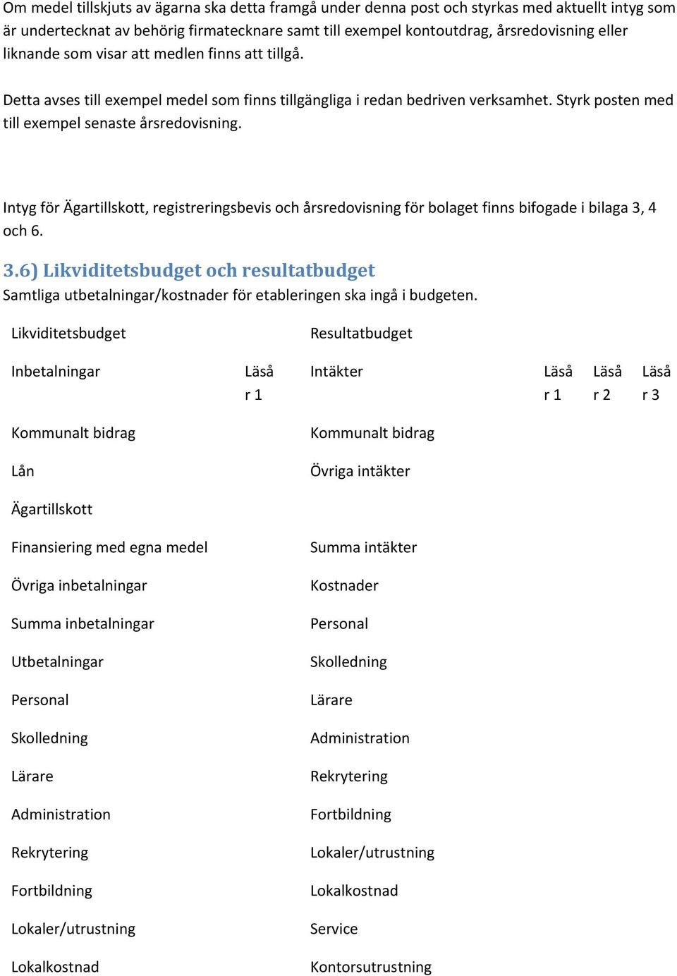 Intyg för Ägartillskott, registreringsbevis och årsredovisning för bolaget finns bifogade i bilaga 3,