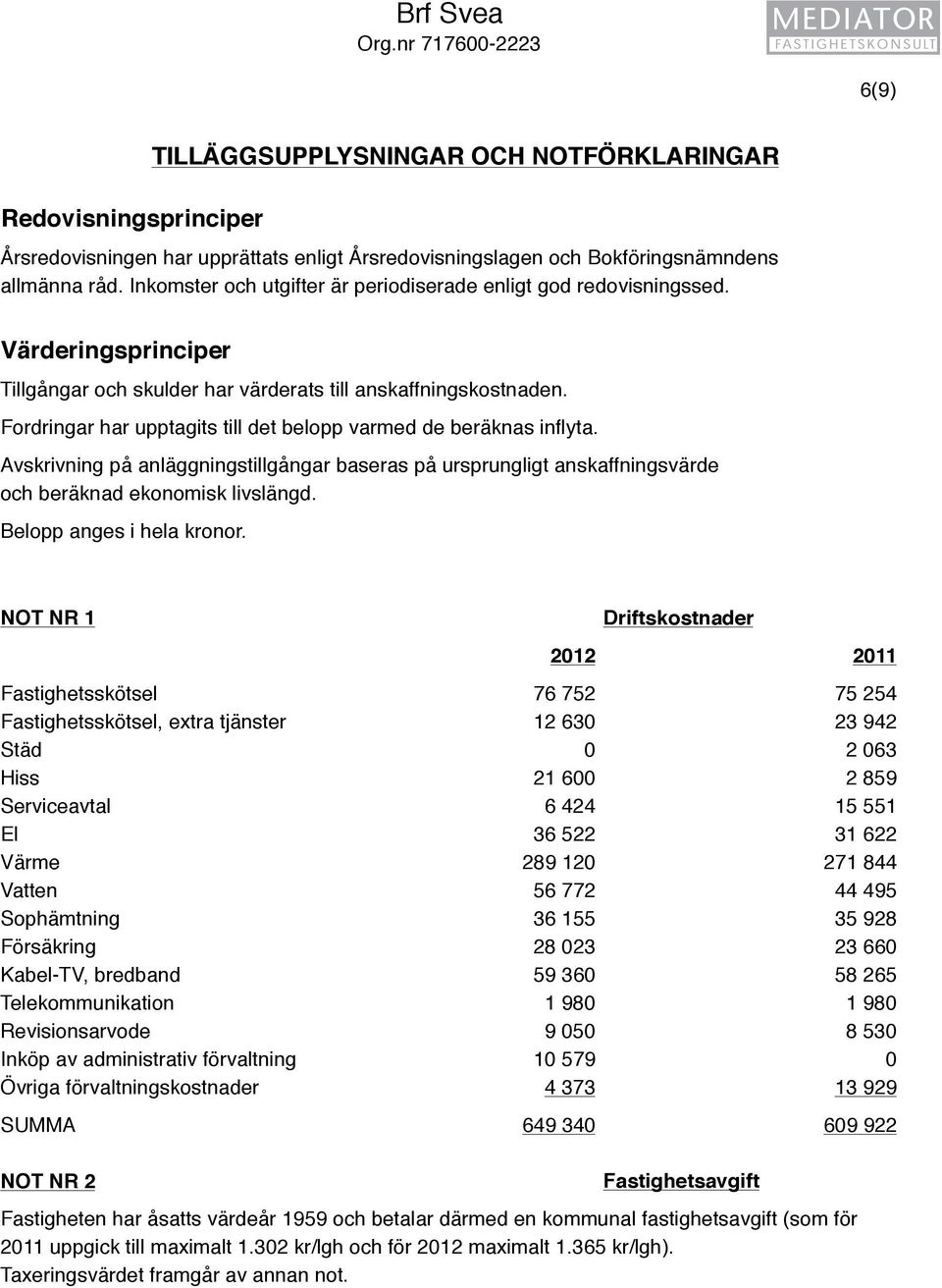 Fordringar har upptagits till det belopp varmed de beräknas inflyta. Avskrivning på anläggningstillgångar baseras på ursprungligt anskaffningsvärde och beräknad ekonomisk livslängd.