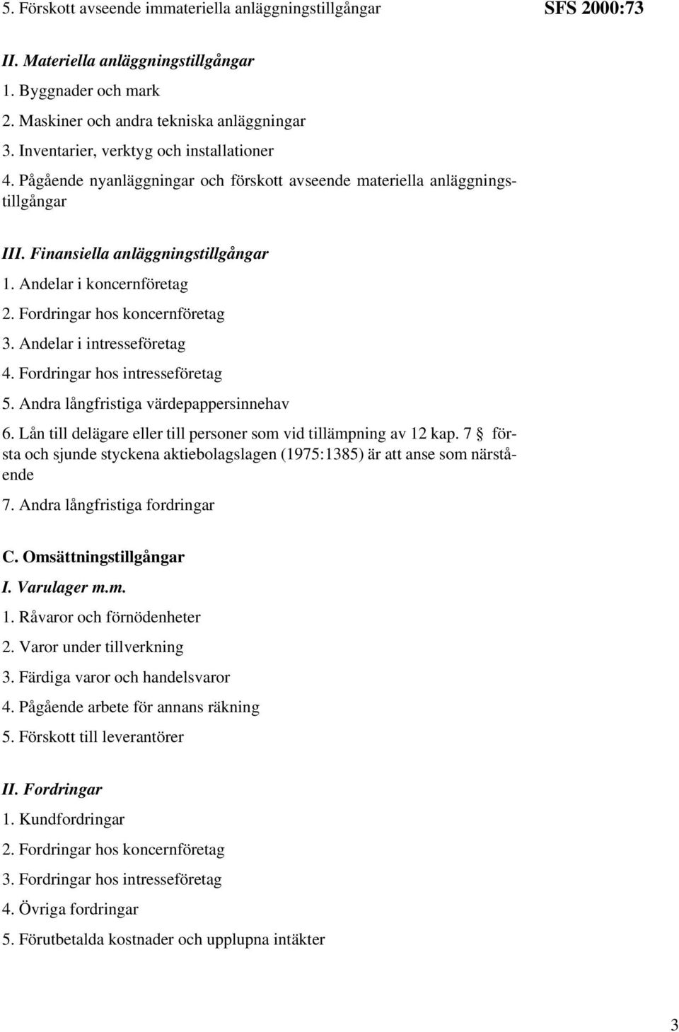 Fordringar hos koncernföretag 3. Andelar i intresseföretag 4. Fordringar hos intresseföretag 5. Andra långfristiga värdepappersinnehav 6.