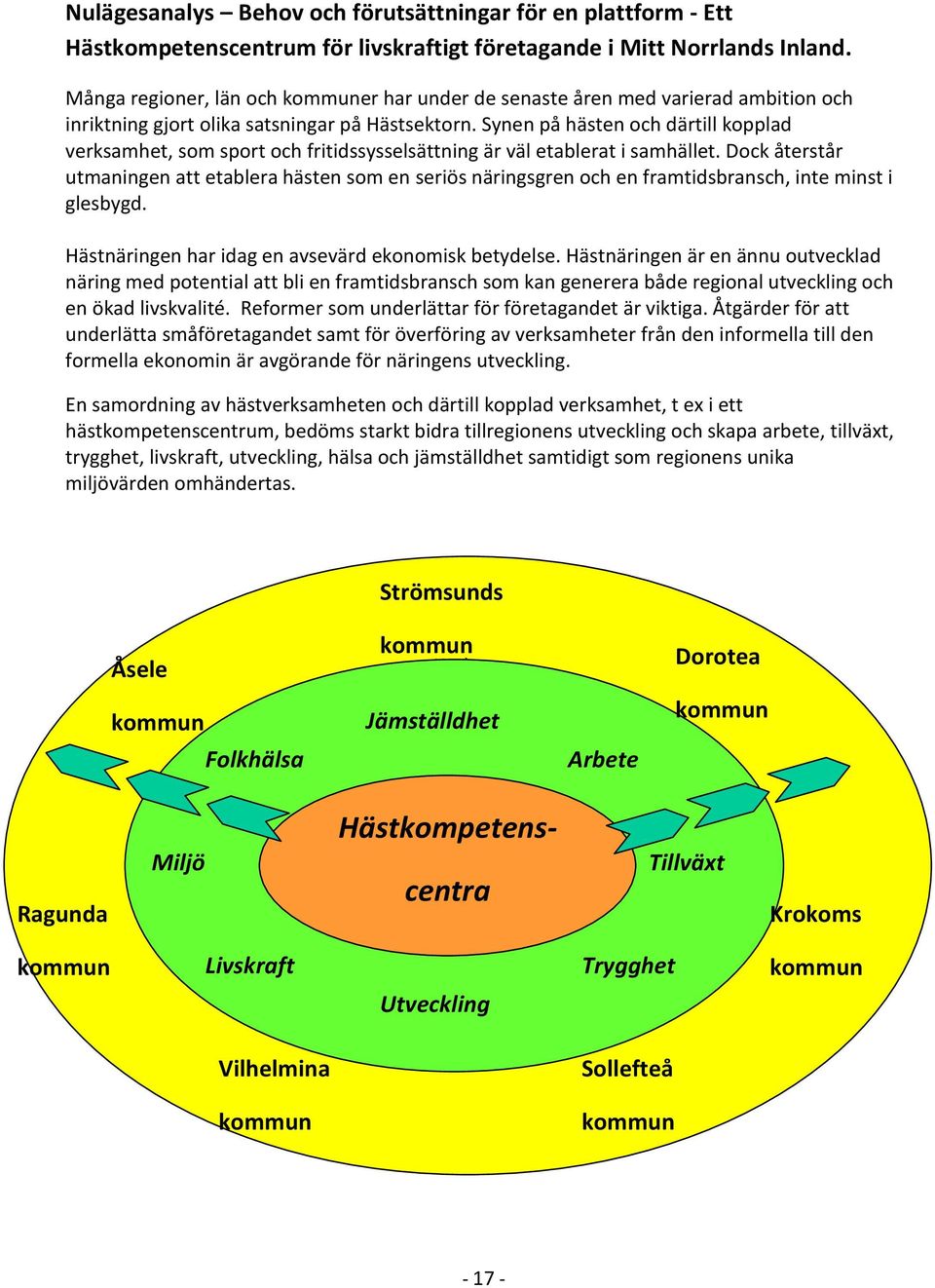 Synen på hästen och därtill kopplad verksamhet, som sport och fritidssysselsättning är väl etablerat i samhället.