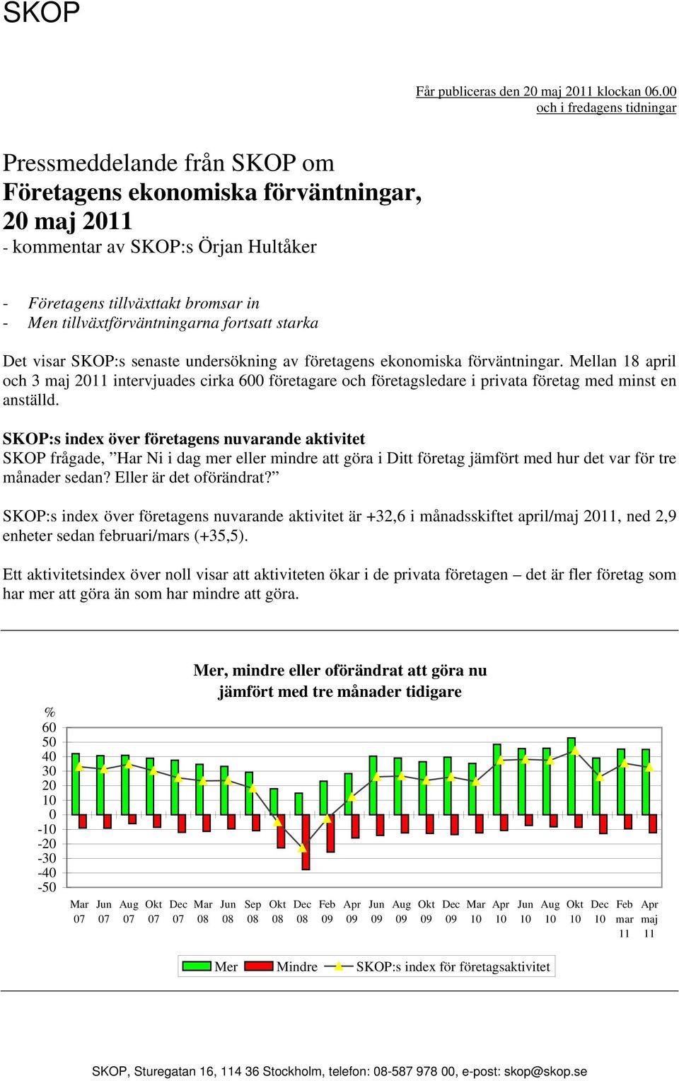 senaste undersökning av företagens ekonomiska förväntningar. Mellan 18 april och 3 intervjuades cirka 6 företagare och företagsledare i privata företag med minst en anställd.