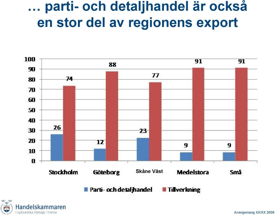 också en stor del