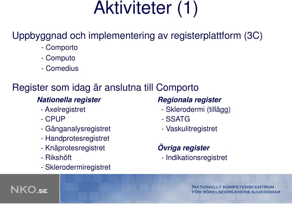 Gånganalysregistret - Handprotesregistret - Knäprotesregistret - Rikshöft - Sklerodermiregistret