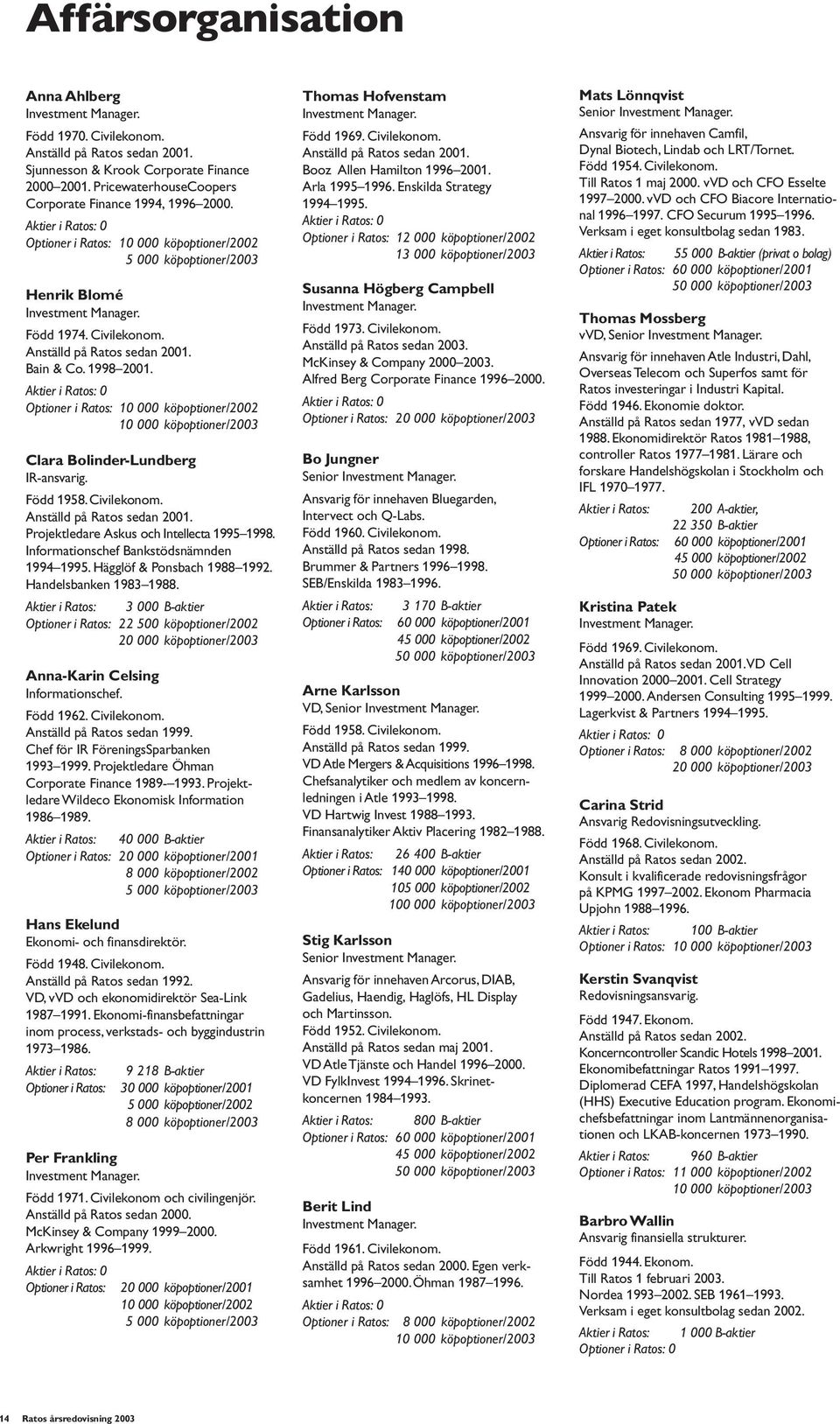Anställd på Ratos sedan 2001. Bain & Co. 1998 2001. Aktier i Ratos: 0 Optioner i Ratos: 10 000 köpoptioner/2002 10 000 köpoptioner/2003 Clara Bolinder-Lundberg IR-ansvarig. Född 1958. Civilekonom.