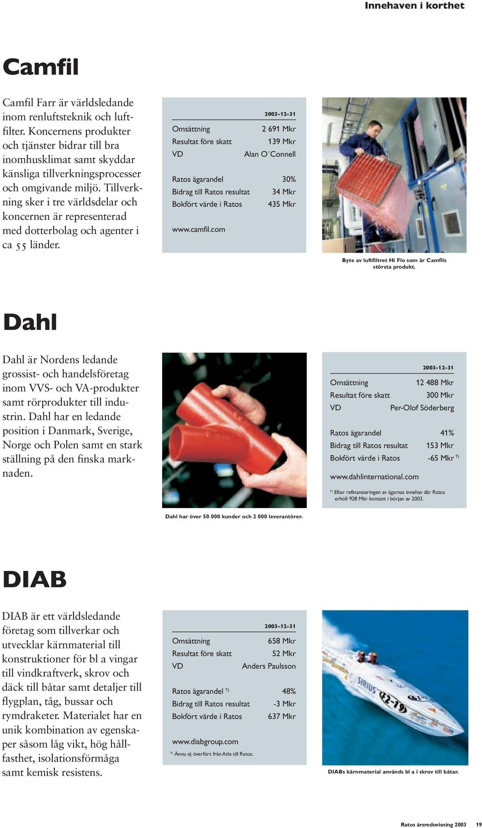 Tillverkning sker i tre världsdelar och koncernen är representerad med dotterbolag och agenter i ca 55 länder.