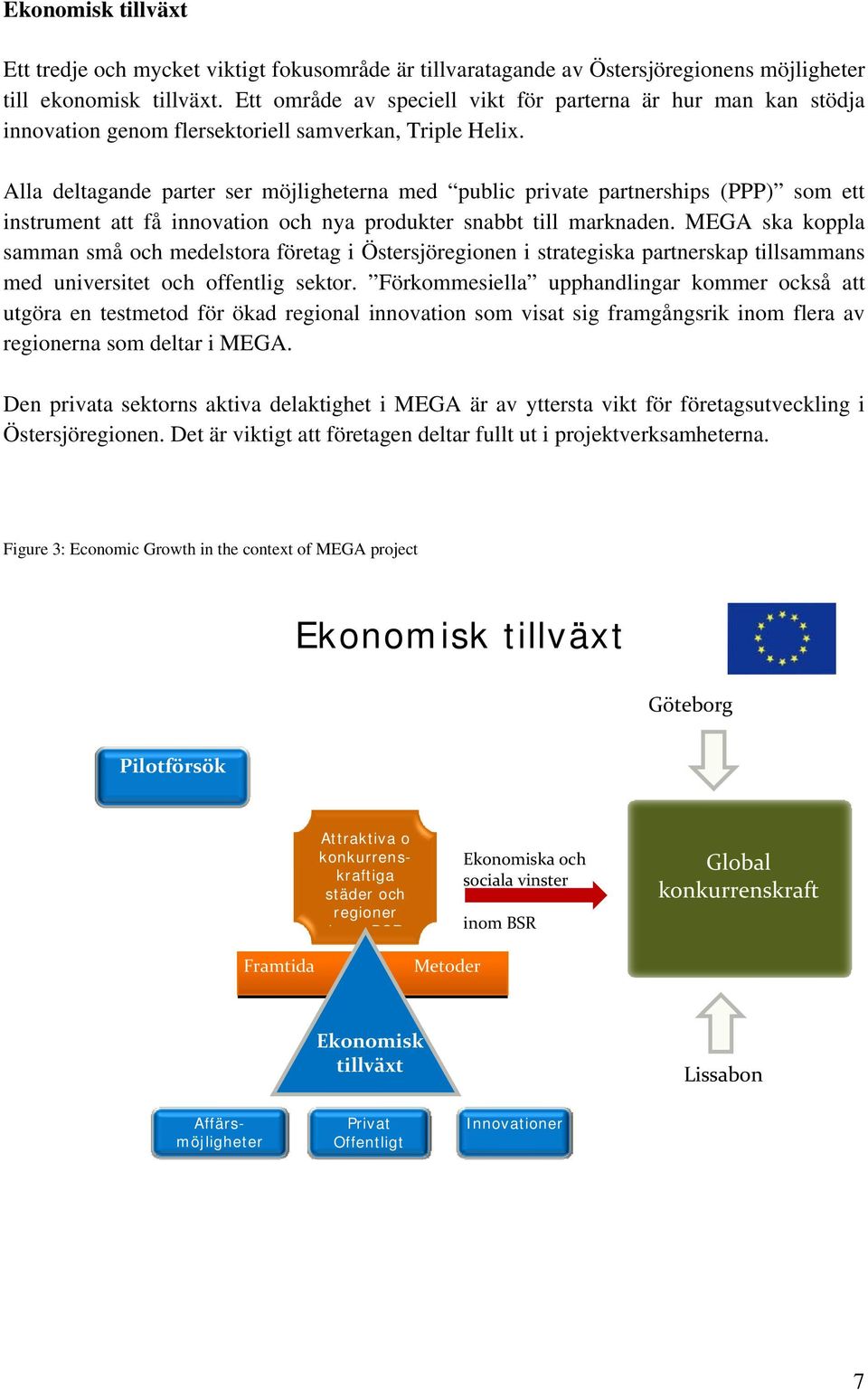 Alla deltagande parter ser möjligheterna med public private partnerships (PPP) som ett instrument att få innovation och nya produkter snabbt till marknaden.