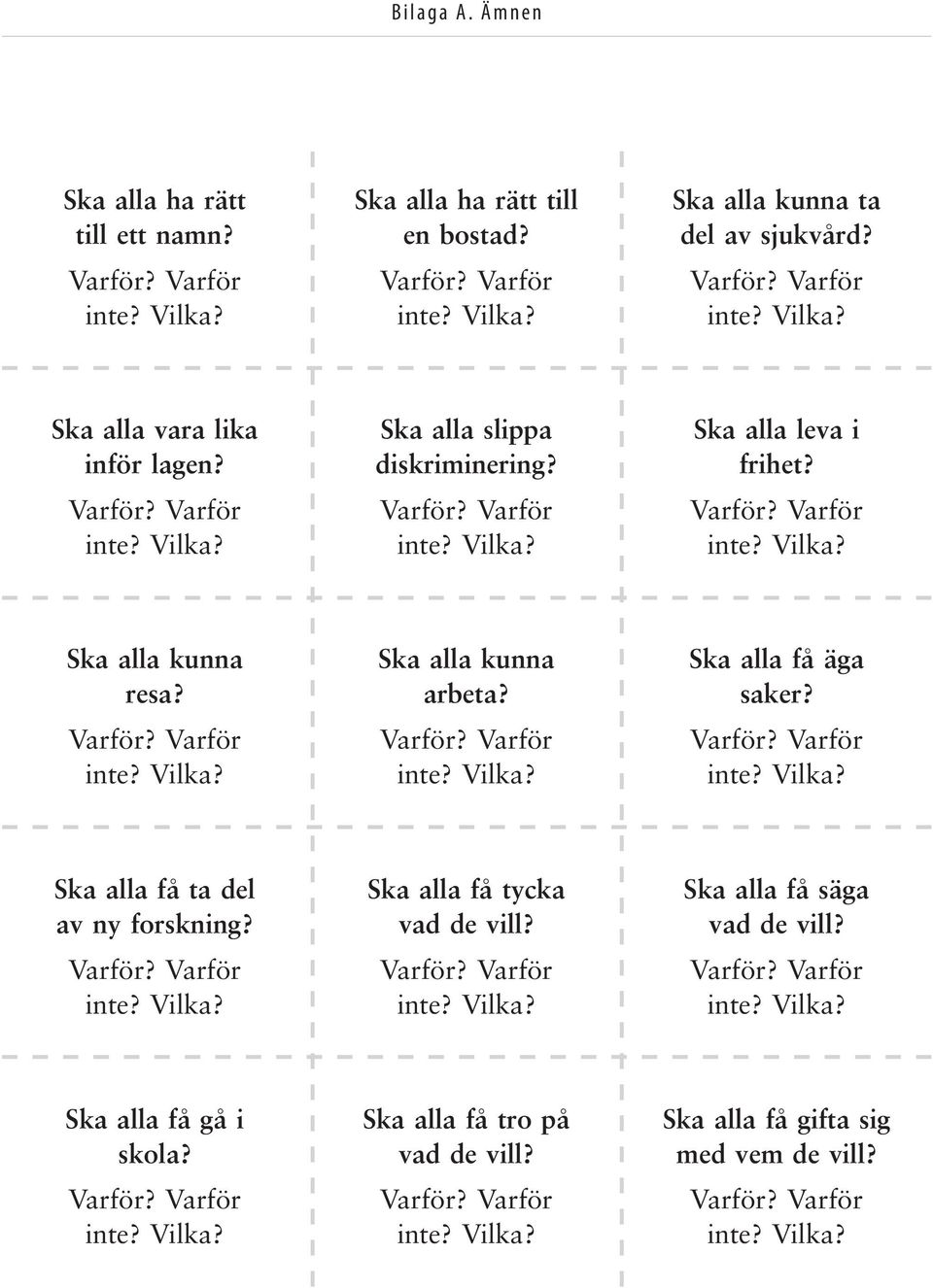 Ska alla kunna arbeta? Ska alla få äga saker? Ska alla få ta del av ny forskning? Ska alla få tycka vad de vill?