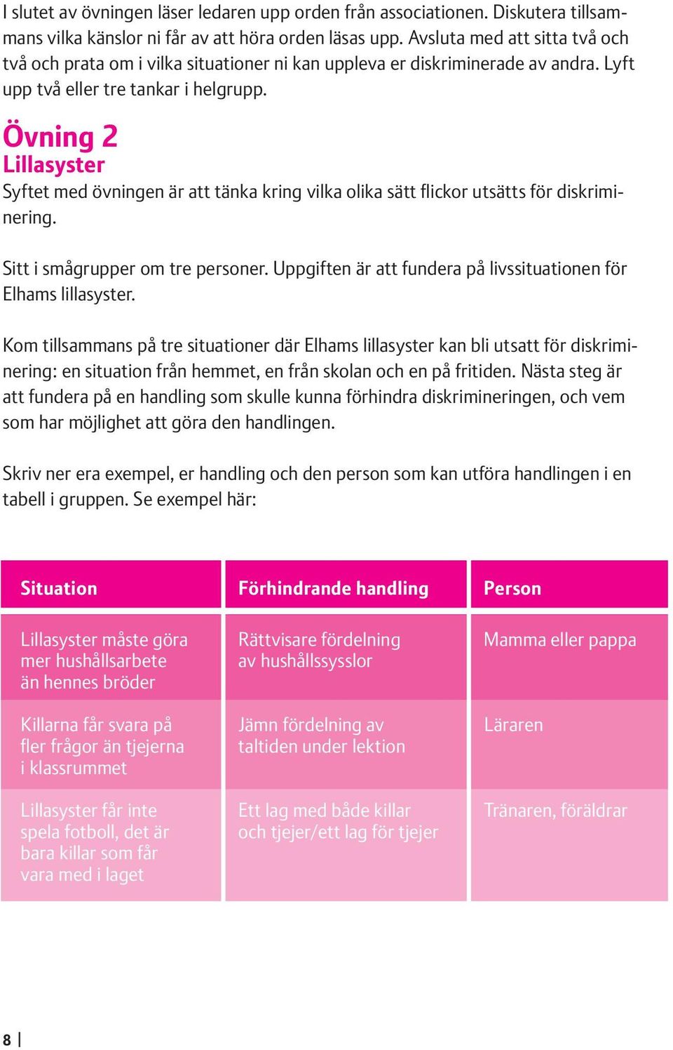 Övning 2 Lillasyster Syftet med övningen är att tänka kring vilka olika sätt flickor utsätts för diskriminering. Sitt i smågrupper om tre personer.