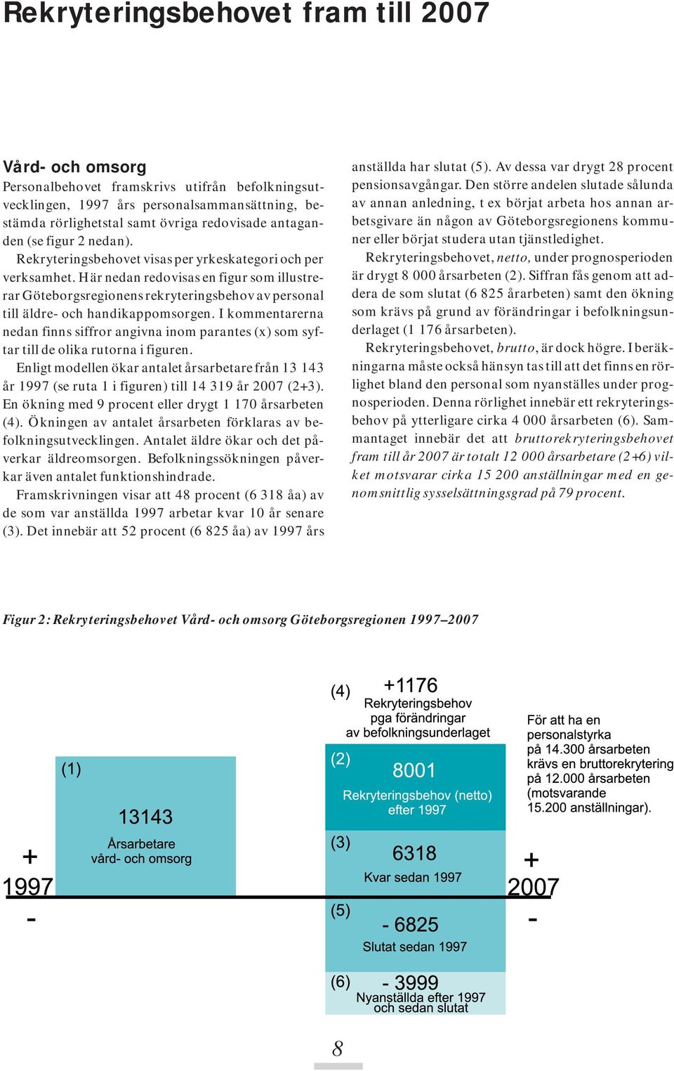 Här nedan redovisas en figur som illustrerar Göteborgsregionens rekryteringsbehov av personal till äldre- och handikappomsorgen.