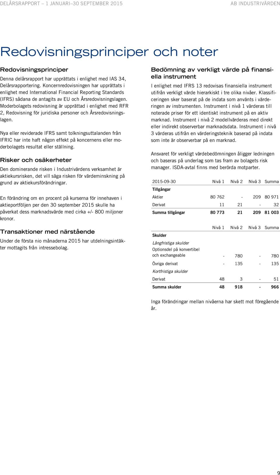 Moderbolagets redovisning är upprättad i enlighet med RFR 2, Redovisning för juridiska personer och Årsredovisningslagen.