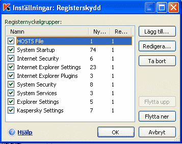 Förebyggande skydd 121 Så här konfigurerar du övervakning av systemregistret: 1. Öppna fönstret för programinställningar och välj Förebyggande skydd under Skydd. 2.