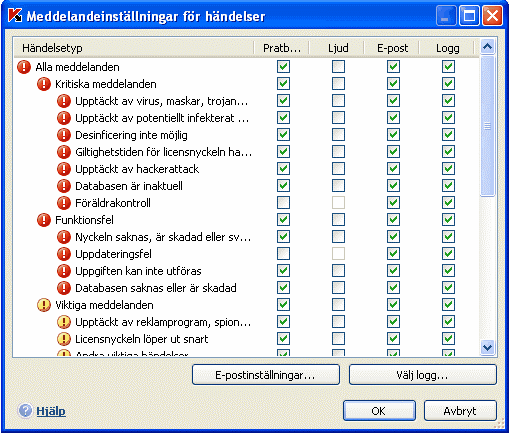 Avancerade alternativ 185 Figur 73. Programhändelser och metoder för händelsemeddelanden 15.9.1.2. Konfigurera e-postmeddelande När du har valt händelserna (se 15.9.1.1 på sidan 183) om vilka du vill få e- postmeddelande, måste du ställa in meddelandeleverans.