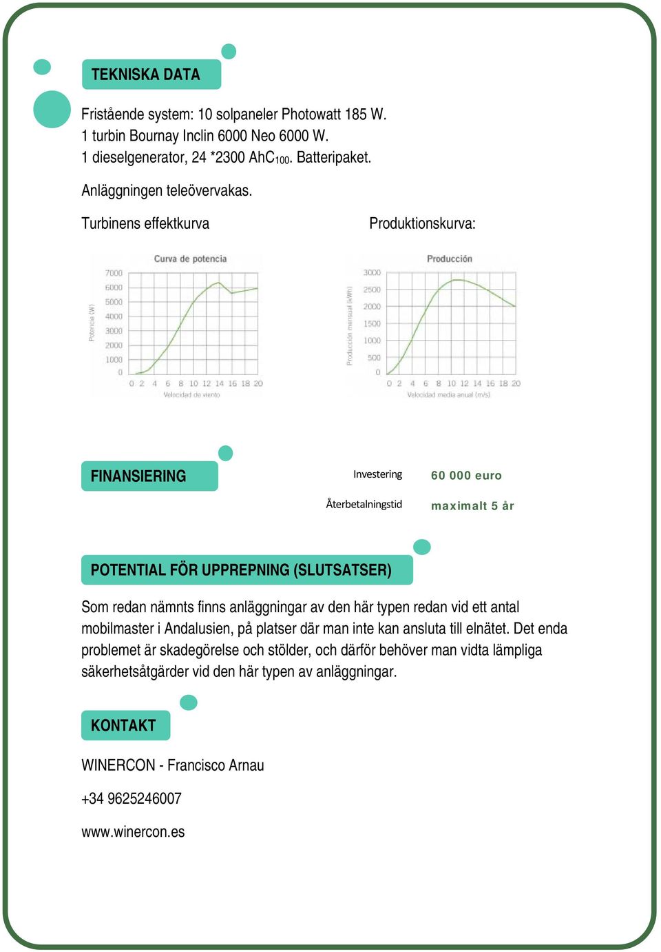 Turbinens effektkurva Produktionskurva: FINANSIERING Investering Återbetalningstid 60 000 euro maximalt 5 år POTENTIAL FÖR UPPREPNING (SLUTSATSER) Som redan nämnts finns