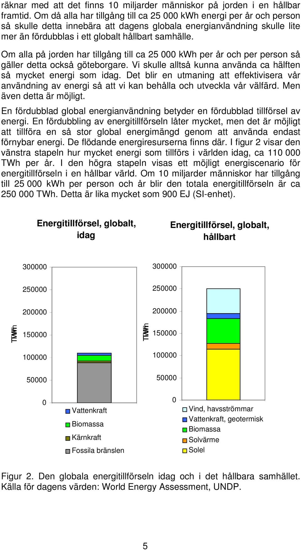 Om alla på jorden har tillgång till ca 25 000 kwh per år och per person så gäller detta också göteborgare. Vi skulle alltså kunna använda ca hälften så mycket energi som idag.