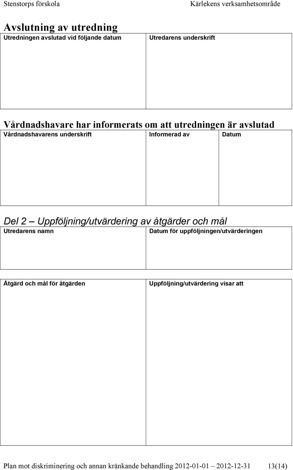 Uppföljning/utvärdering av åtgärder och mål Utredarens namn Datum för uppföljningen/utvärderingen Åtgärd och