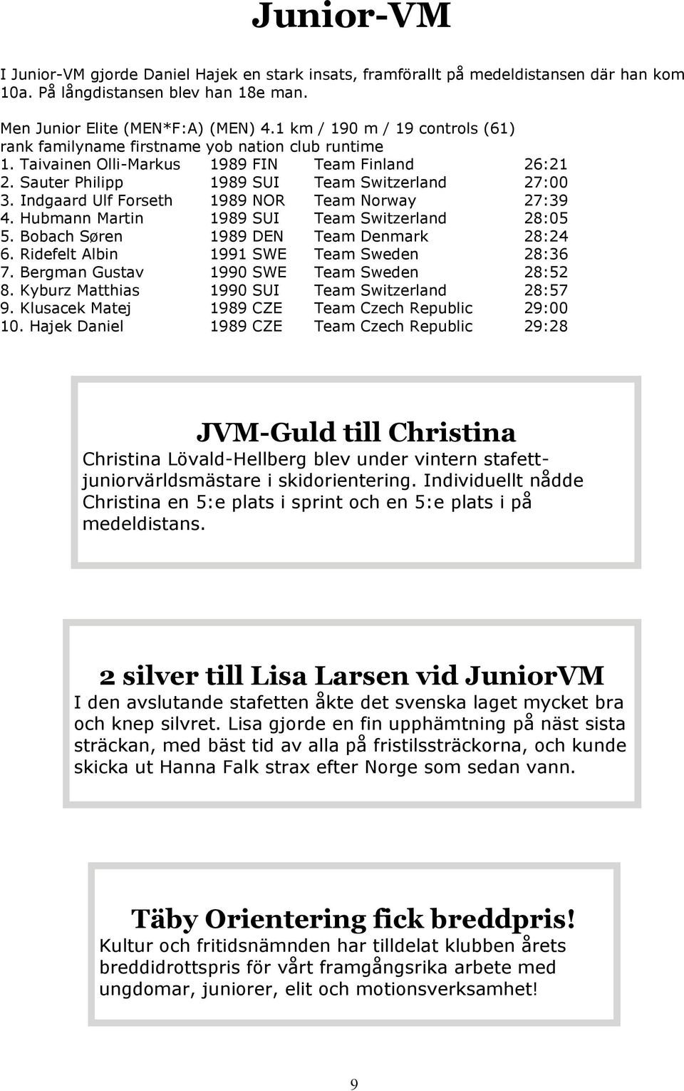 Indgaard Ulf Forseth 1989 NOR Team Norway 27:39 4. Hubmann Martin 1989 SUI Team Switzerland 28:05 5. Bobach Søren 1989 DEN Team Denmark 28:24 6. Ridefelt Albin 1991 SWE Team Sweden 28:36 7.