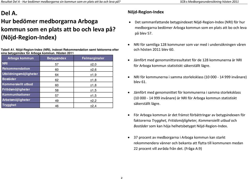 Nöjd-Region-Index (NRI), indexet Rekommendation samt faktorerna efter sina betygsindex för Arboga kommun.