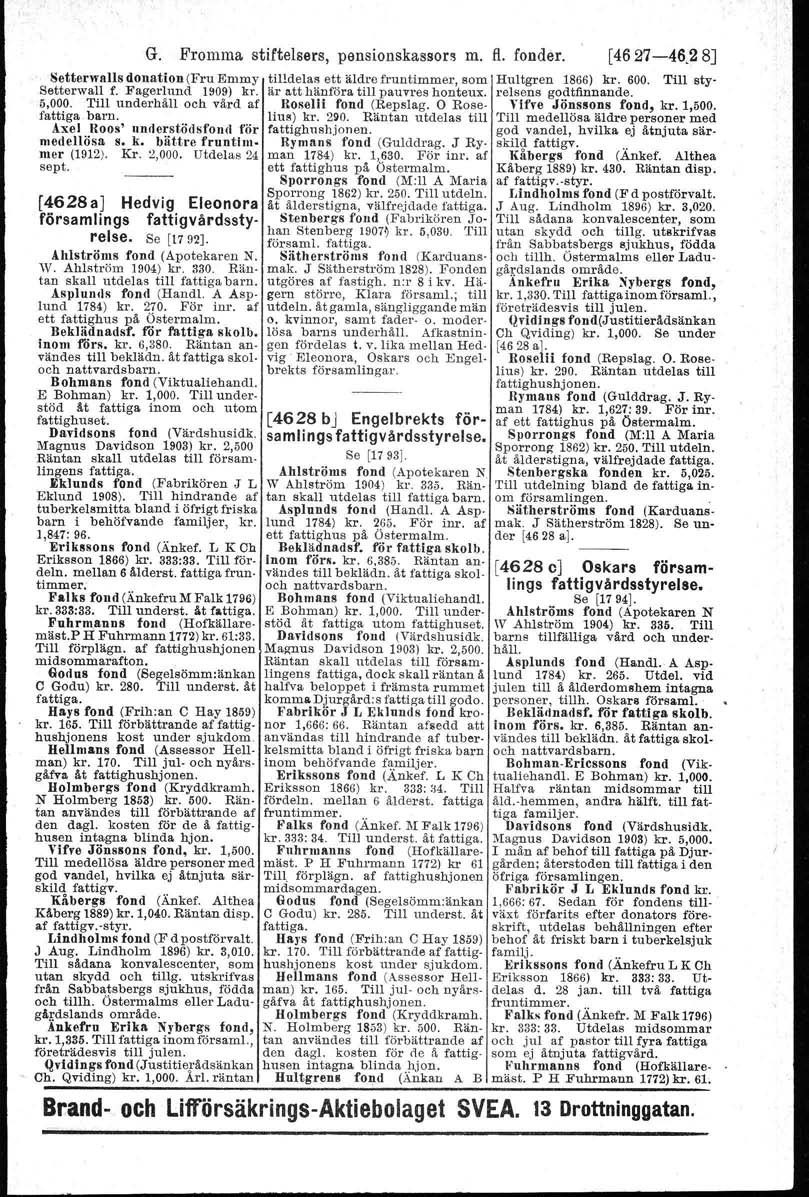 G. Fromma stiftelsers, pensionskassors m. fl. fonder. [4627-46.2 8J Setterwalls donation (Fru Emmy Setterwall f. Fagerlund 1909) kr. 5,000. Till underhåll och vård af fattiga barn.