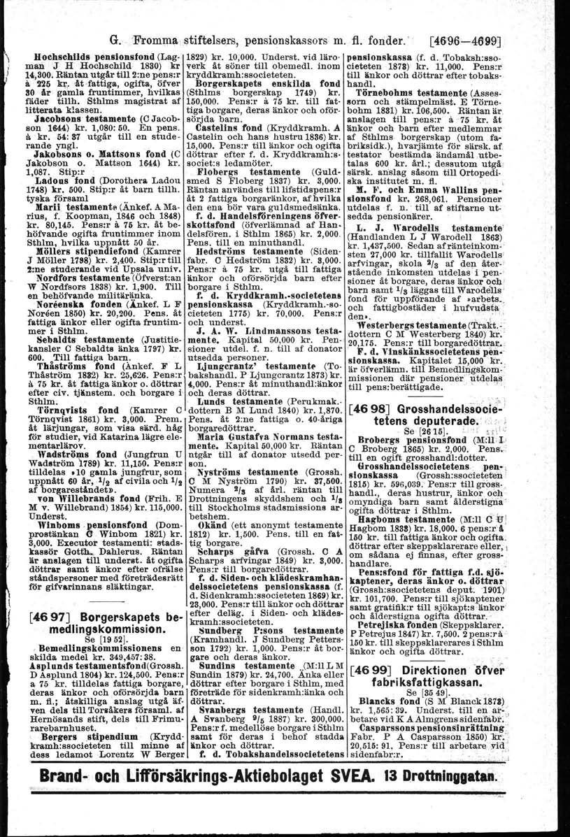 G. 'Frommaetiftelsers, pensionskassors m. fl. fonder.' [469,6-4699] Hochschllds pensionsfond (Lag- 1829)kr. 10,000. Underst. vid läro' pensionskassa (f, d, 'I'obaksh.