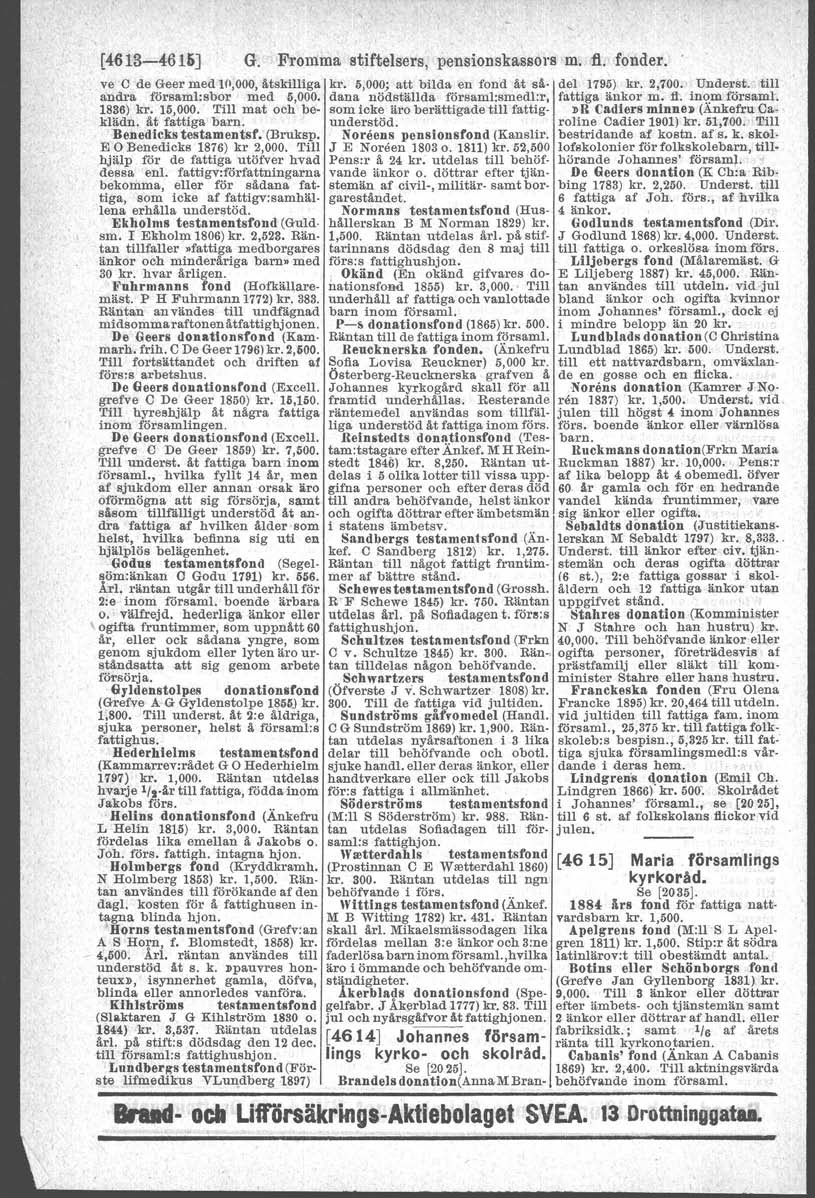 [4613-4615] G. Fromma stiftelsers, pensionskassors' m. fl. fonder. ' ve O de Geer med 11',000,ätskilliga kr. 0,000; att bilda en fond åt så- del 1790) kr. 2,700. Underst.