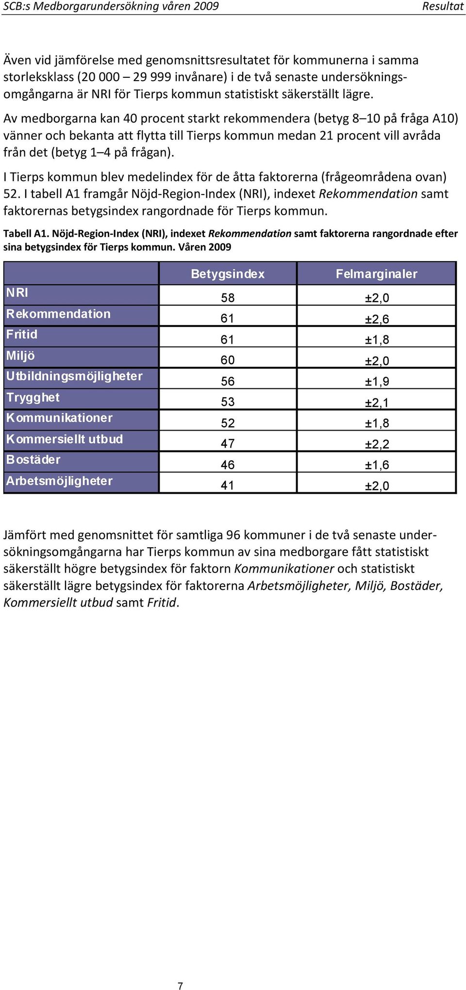 Av medborgarna kan 40 procent starkt rekommendera (betyg 8 10 på fråga A10) vänner och bekanta att flytta till Tierps kommun medan 21 procent vill avråda från det (betyg 1 4 på frågan).