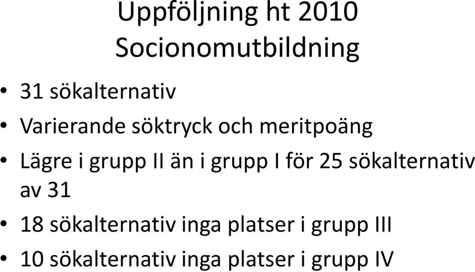 grupp I för 25 sökalternativ av 31 18 sökalternativ inga