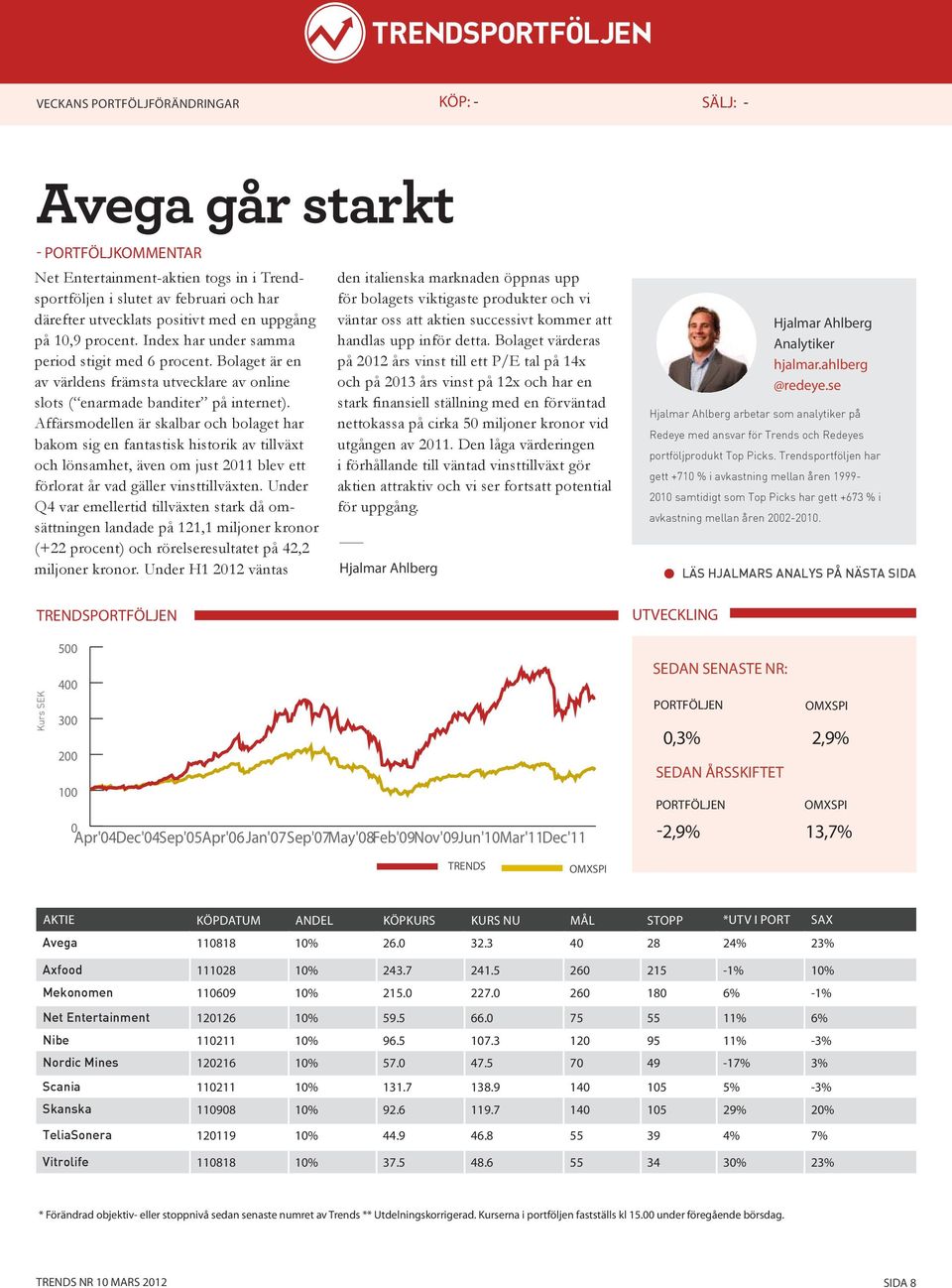 Affärsmodellen är skalbar och bolaget har bakom sig en fantastisk historik av tillväxt och lönsamhet, även om just 2011 blev ett förlorat år vad gäller vinsttillväxten.