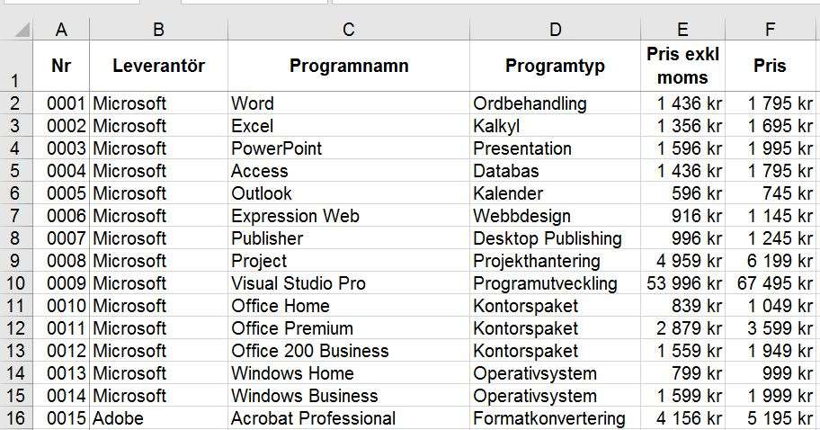 Databaser Skapa Du skriver in en databas på ett vanligt kalkylblad, men du bör endast ha en databas på varje kalkylblad.