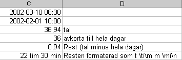 Tid IDAG() (TODAY) returnerar dagens datum i Excel-format. NU() (NOW) returnerar även tiden. DAG (DAY) returnerar en dag (1 till 31) i en månad.