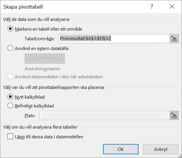 Istället väljer du Infoga, Pivottabell (Insert, Pivot Table). Excel kommer normalt att automatiskt markera den lista som ska bilda databas för pivottabellen.