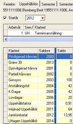 Aveny Hogia PA Nyhetsbrev 9/2012 Sid: 6 Klicka på eller på fliken Lön/Förmån. Registrera avgångsdatum enligt exemplet till höger och klicka på. 2.2.5 Beräkna slutlön Då en uppehållsanställd avslutar sin anställning görs en slutlöneberäkning.