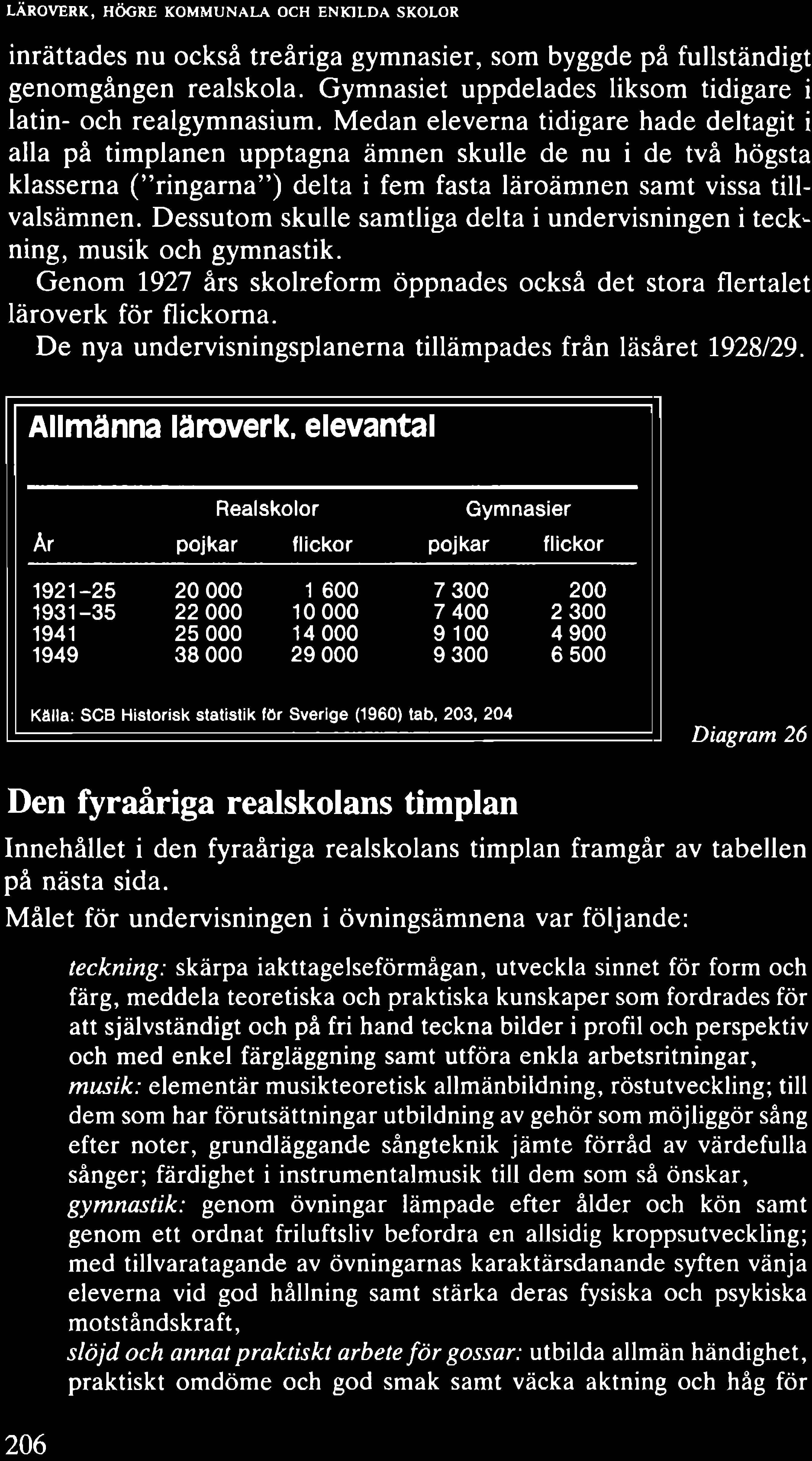 inrättades nu också treåriga gymnasier, som byggde på fullständigt genomgången realskola. Gymnasiet uppdelades liksom tidigare i latin- och realgymnasium.