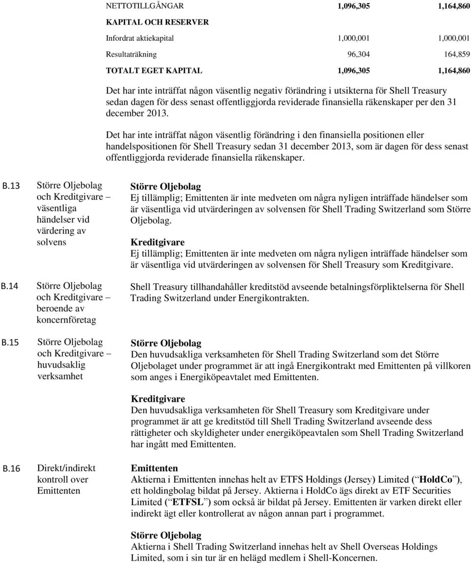 Det har inte inträffat någon väsentlig förändring i den finansiella positionen eller handelspositionen för Shell Treasury sedan 31 december 2013, som är dagen för dess senast offentliggjorda