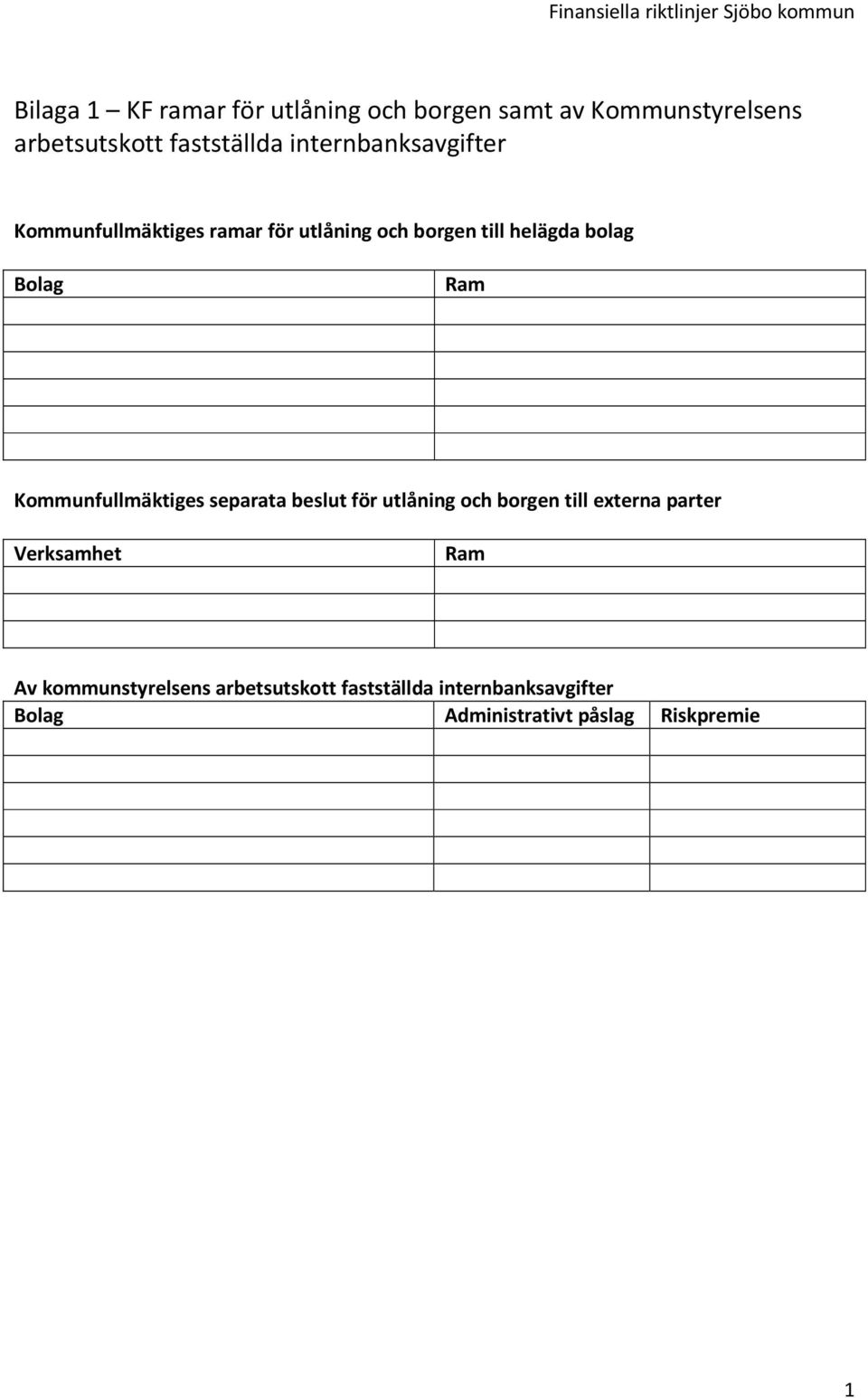 Kommunfullmäktiges separata beslut för utlåning och borgen till externa parter Verksamhet Ram Av