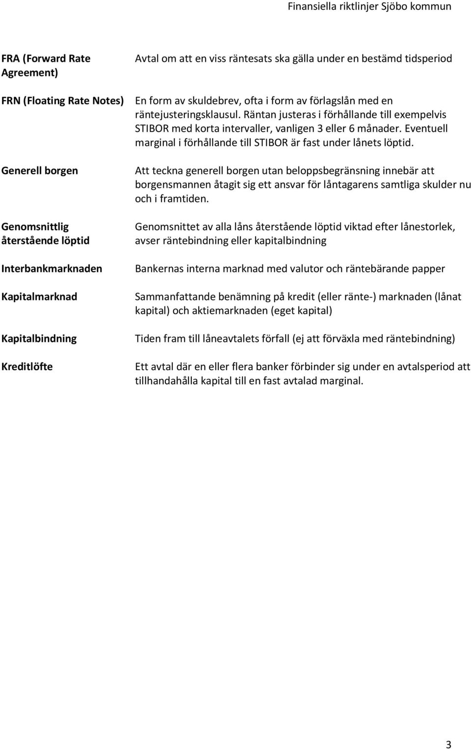 Eventuell marginal i förhållande till STIBOR är fast under lånets löptid.