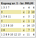 V75 Åby Lördag 25 april Omgångens bästa spik: V75-4 5 Renda L.B.