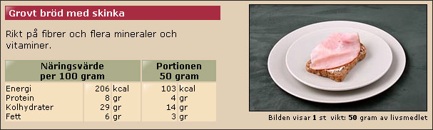 Tips 5 Ät alltid sammansatta måltider Det här tipset handlar också om att hålla blodsockernivån stabil eftersom det är så otroligt viktigt.