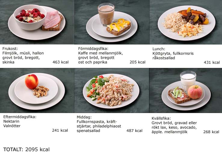 Tips 6 Ät på regelbundna tider Vi har alla olika vanor och tider att passa, men försök att äta på ungefär samma tider varje dag.