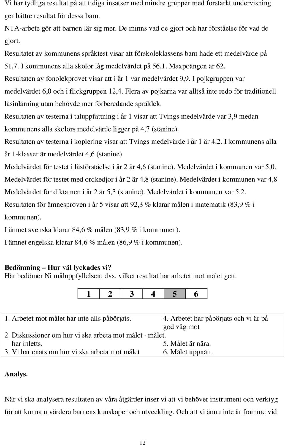 I kommunens alla skolor låg medelvärdet på 56,1. Maxpoängen är 62. Resultaten av fonolekprovet visar att i år 1 var medelvärdet 9,9. I pojkgruppen var medelvärdet 6,0 och i flickgruppen 12,4.