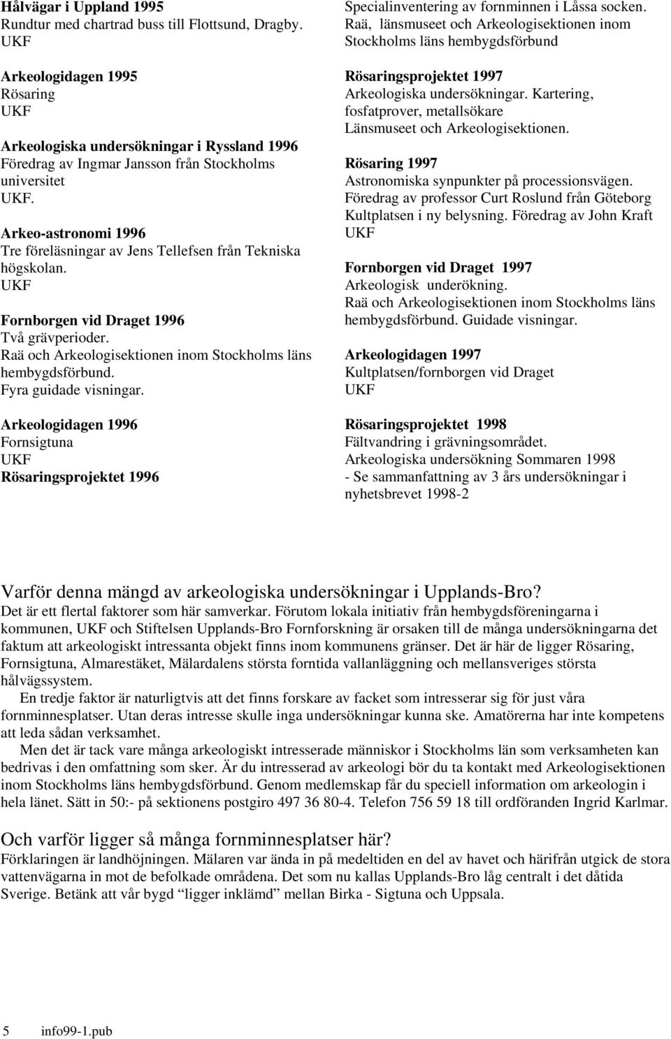 Arkeo-astronomi 1996 Tre föreläsningar av Jens Tellefsen från Tekniska högskolan. Fornborgen vid Draget 1996 Två grävperioder. Raä och Arkeologisektionen inom Stockholms läns hembygdsförbund.