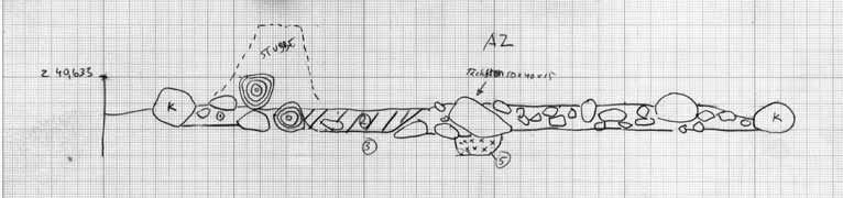 ANLÄGGNING 2, Stensättning Storlek: 4,70 x 4,70 m och 0,20 m hög Inre gravskick: Brandgrop Belägenhet: X6514432,53 Y600169,79 Z40,33 Status: Undersökt och borttagen Beskrivning Anläggningen var ej