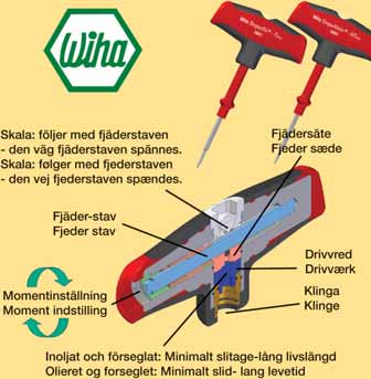 Momentmejslar/Momentskruetrækkere Wiha Momentmejsel med T-handtag Wiha Momentskruetrækker med T-Greb Den första momentmejsel med T-handtag i multikomponentutförande. Hårda och mjuka zoner (PP & TPE).