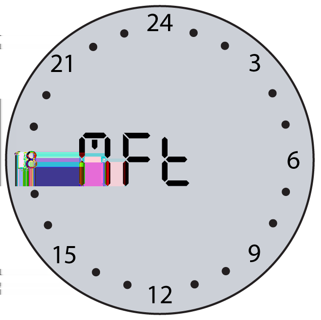 När timern är påslagen visas en timersymbol i displayens övre del. En obruten urtavla anger att termostaten håller konstant temperatur, det vill säga att timerfunktionen är avstängd. 2.