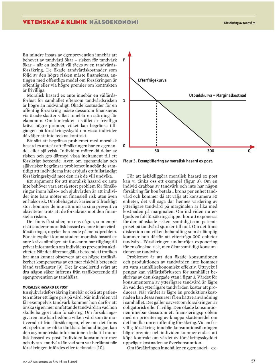 Moralisk hasard ex ante innebär en välfärdsförlust för samhället eftersom tandvårdsrisken är högre än nödvändigt.