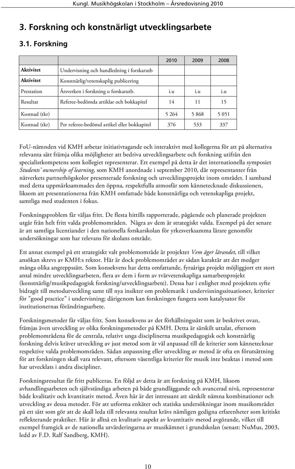 u i.u Resultat Referee-bedömda artiklar och bokkapitel 14 11 15 Kostnad (tkr) 5 264 5 868 5 051 Kostnad (tkr) Per referee-bedömd artikel eller bokkapitel 376 533 337 FoU-nämnden vid KMH arbetar