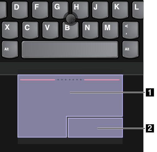 1 Peka Du kan flytta muspekaren med styrpinnen på skärmen. Du använder styrpinnen genom att trycka på styrpinnens topp i valfri riktning parallellt med tangentbordet.