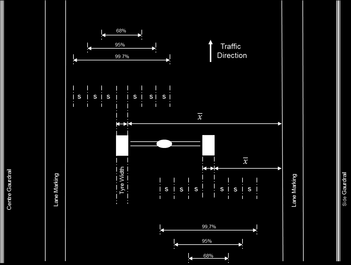 during signal processing and reduce data quality and accuracy.